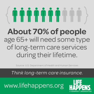 Graphic_Infostat_LTCI_70percent Graphic_Infostat_LTCI_70percent